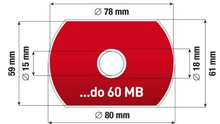 CD shape 60