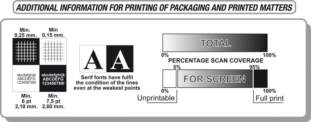 packaging & printed matters - fonts
